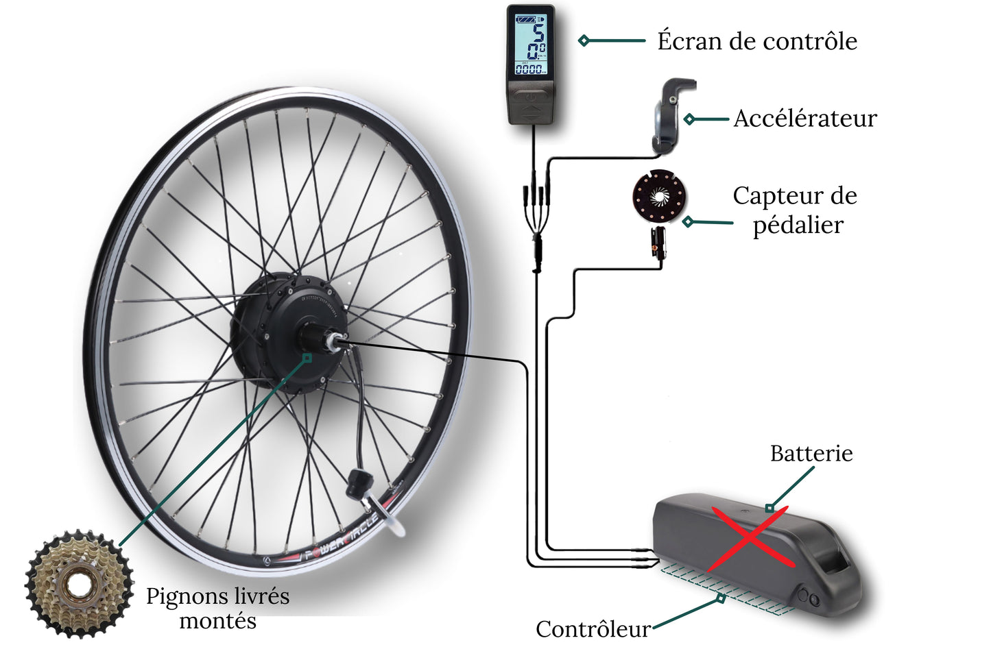 KIT VÉLO ÉLECTRIQUE 1200W