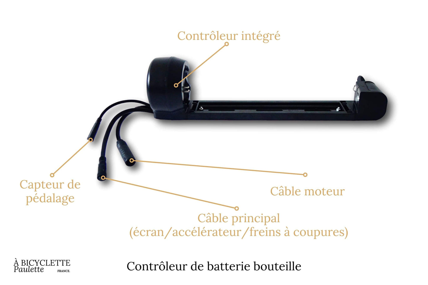 contrôleur intégré vélo électrique 36 V