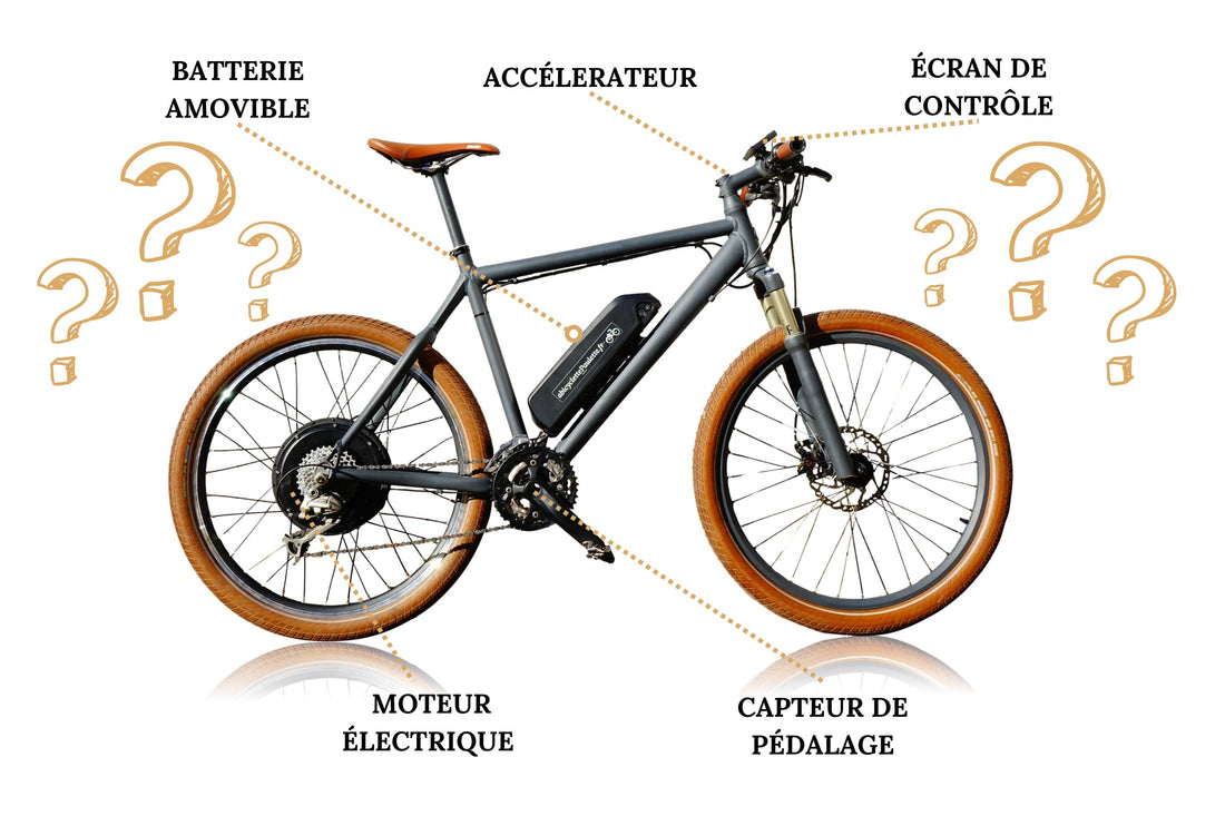 Qu'est ce qu'un kit électrique pour vélo ? Fonctionnement, prix (tout savoir)