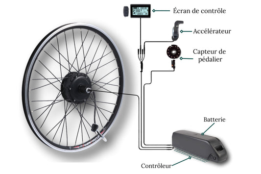 kit électrique avec batterie, cout, montage, legislation
