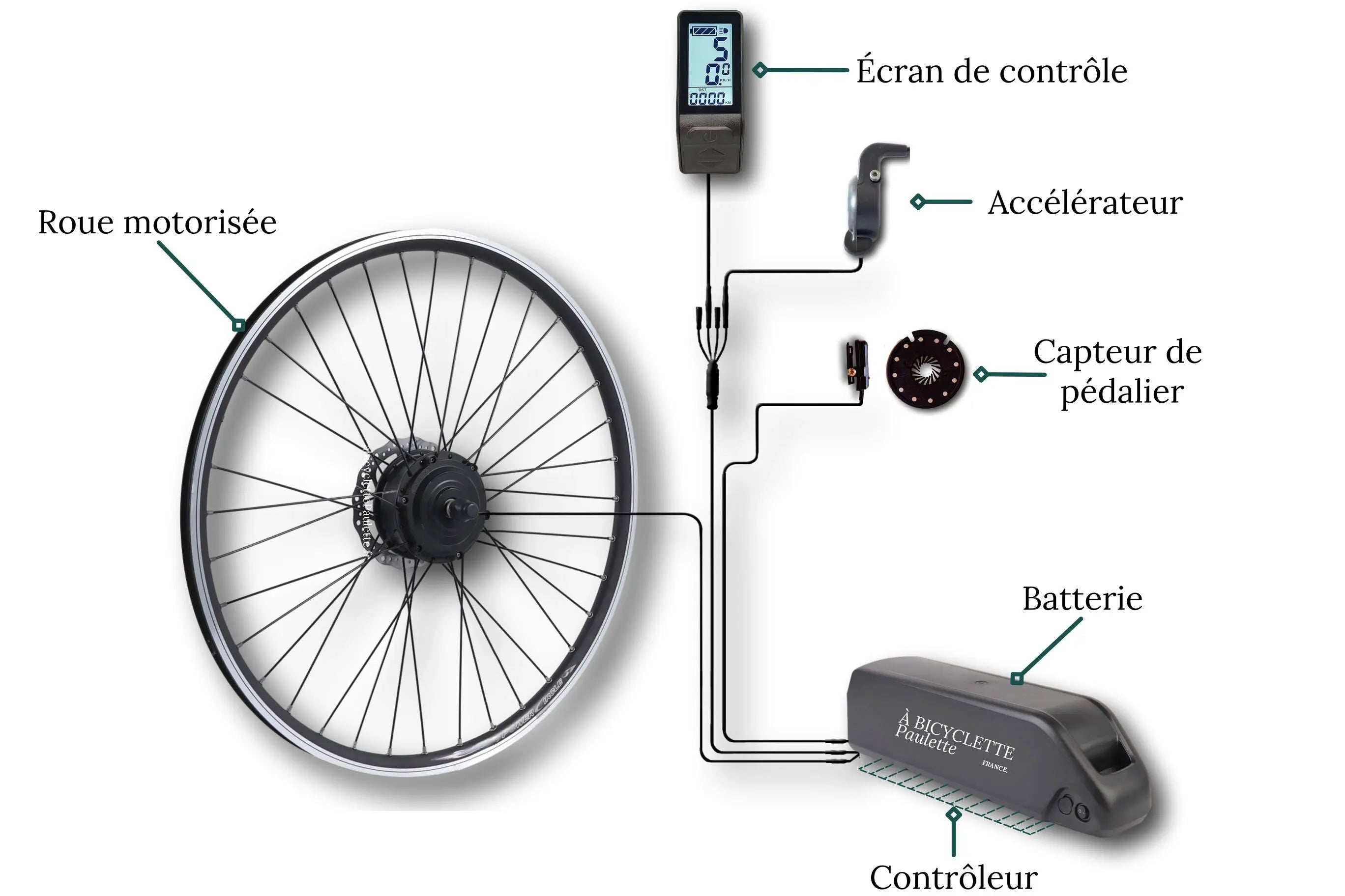 Moteur roue pour transformer son vélo en électrique.