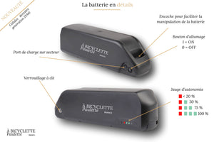 BATTERIE POUR KIT ÉLECTRIQUE 48 V