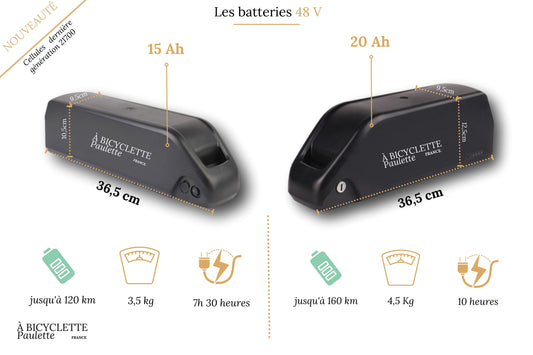 BATTERIE POUR KIT ÉLECTRIQUE 48 V