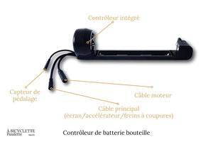 contrôleur intégré vélo électrique 36 V