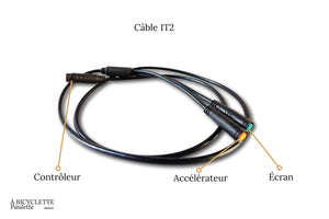 CÂBLE PRINCIPAL